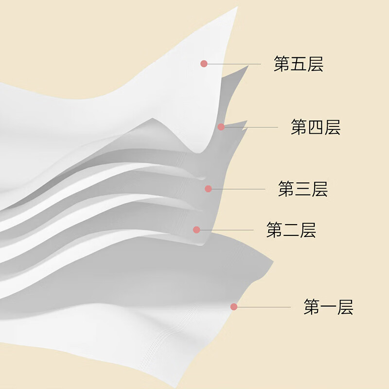 永辉优选优颂竹浆速溶5层无芯卫生纸2.1kg12卷竹纤维卷纸厕纸 5层 2100g*12卷 新产品-永辉优选竹浆速溶