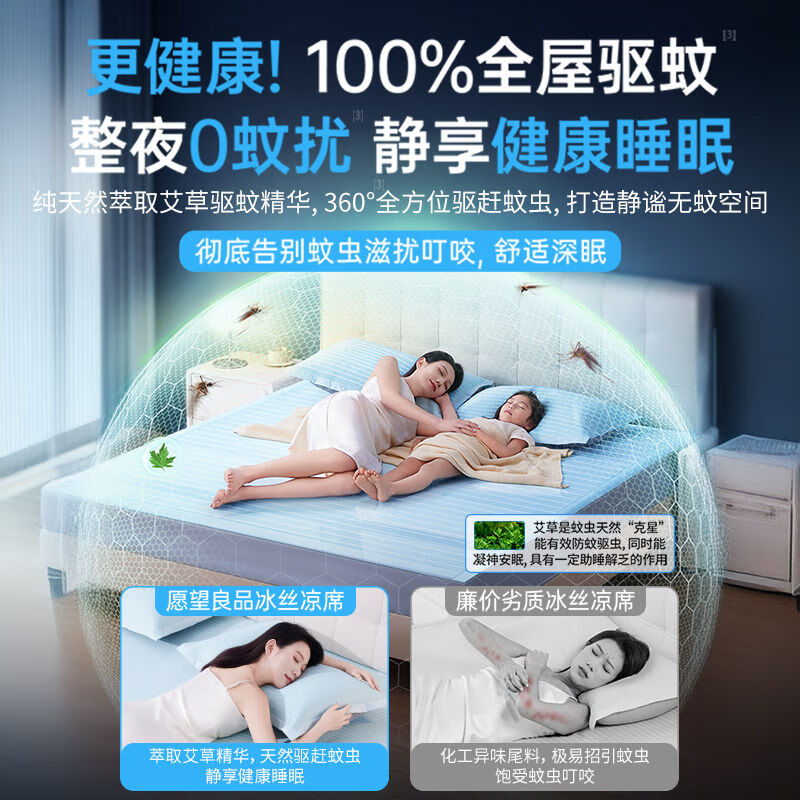 愿望良品凉席冰丝凉席a类母婴 2026新款可机洗夏季乳胶床垫夏席子床笠 【床单款丨冰川蓝】透气不闷·持久散热 80*190宿舍款