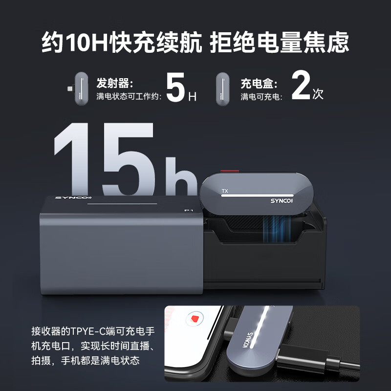SYNCO 声刻P1S 手机无线麦克风领夹式直播收音专用短视频拍摄录音 P2S黑色（专业版）一拖二 Lightning接口