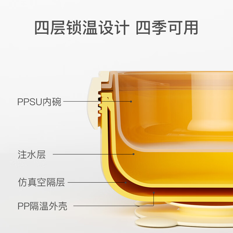 煦凛日本注水保温碗婴儿ppsu内胆大容量儿童餐具宝宝防摔婴幼儿恒温 米卡黄-【双内胆-防刮款】-随心换