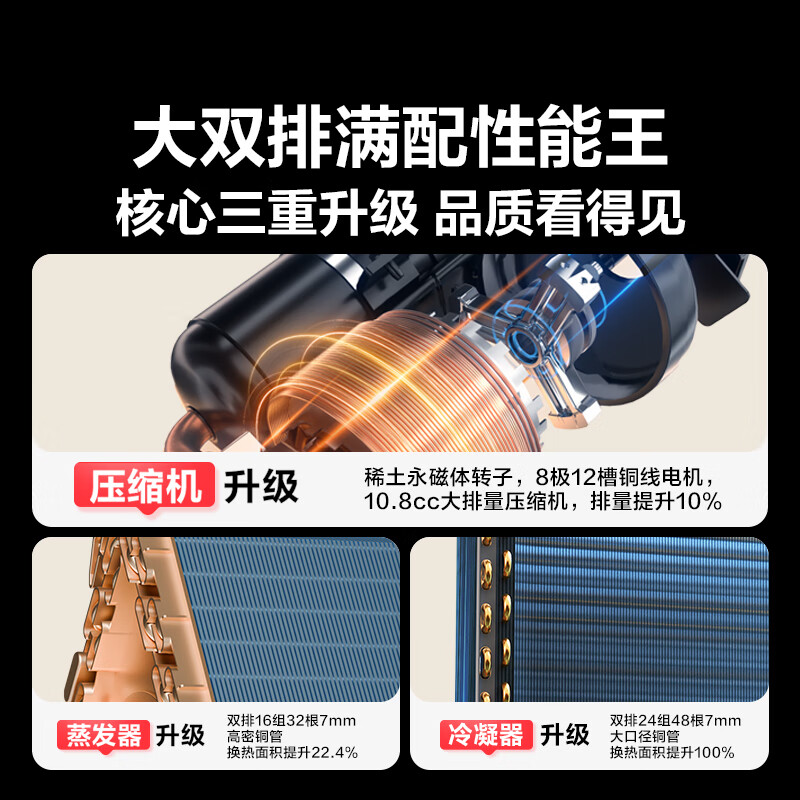 统帅（Leader）海尔智家出品 超省电Max双排神机 1.5匹超一级变频空调挂机KFR-35GW/09ETA81TU1以旧换新国家补贴