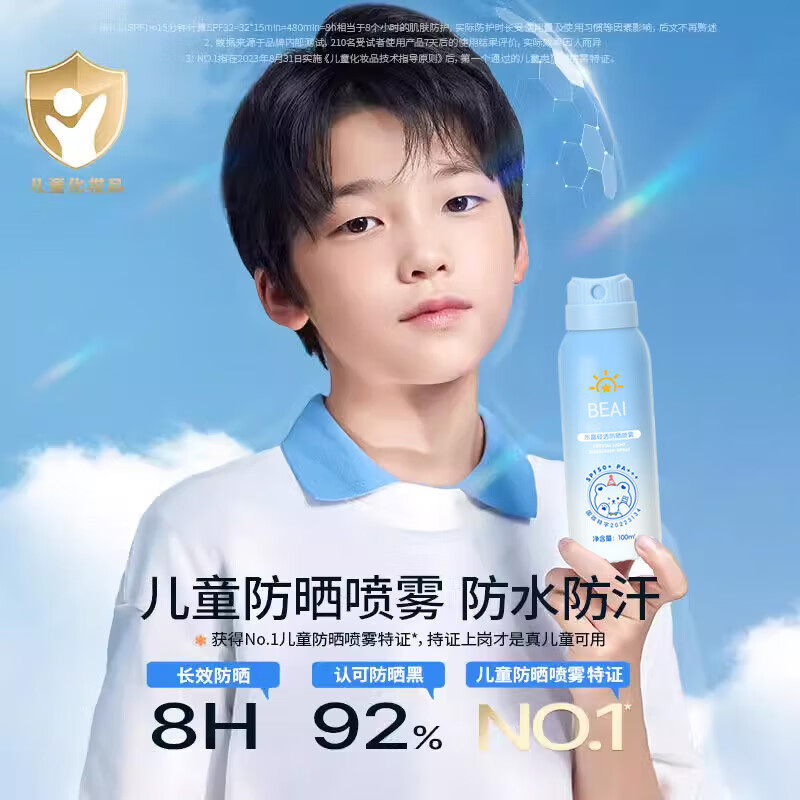 配图7