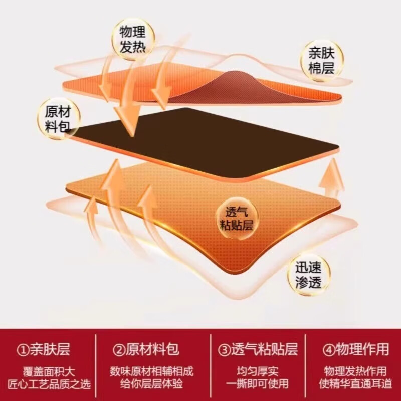 协大夫砭贴神经性耳鸣贴肚脐贴耳部型 5盒25贴[老顾客回购选择]巩固装