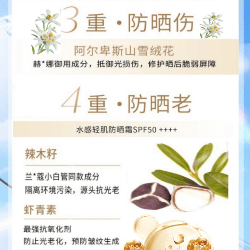 秀丽韩Soorunkor防晒霜高倍防晒防水防汗防紫外线养肤提亮三合一女男 水感轻肌防晒霜50g