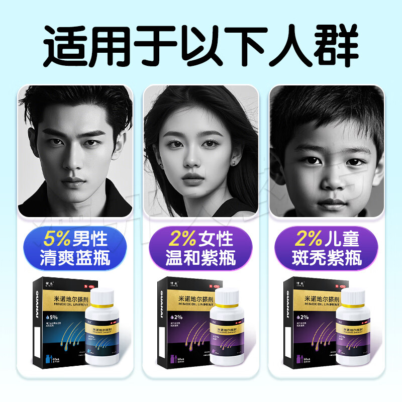 [惯爱]米诺地尔搽剂 2%*60ml 1盒装 官方正品米诺地尔2%女士专用治脱发高效生发育发斑秃发际线增长液搽剂清爽不油腻 体验装1瓶用1月