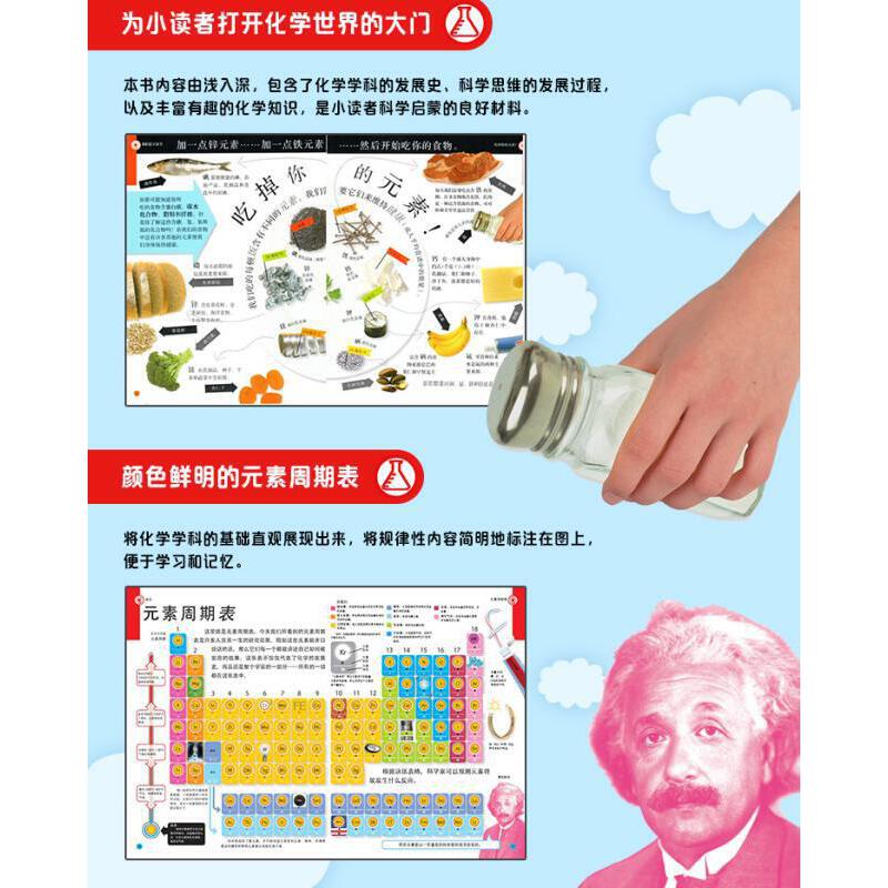 商品图片 4