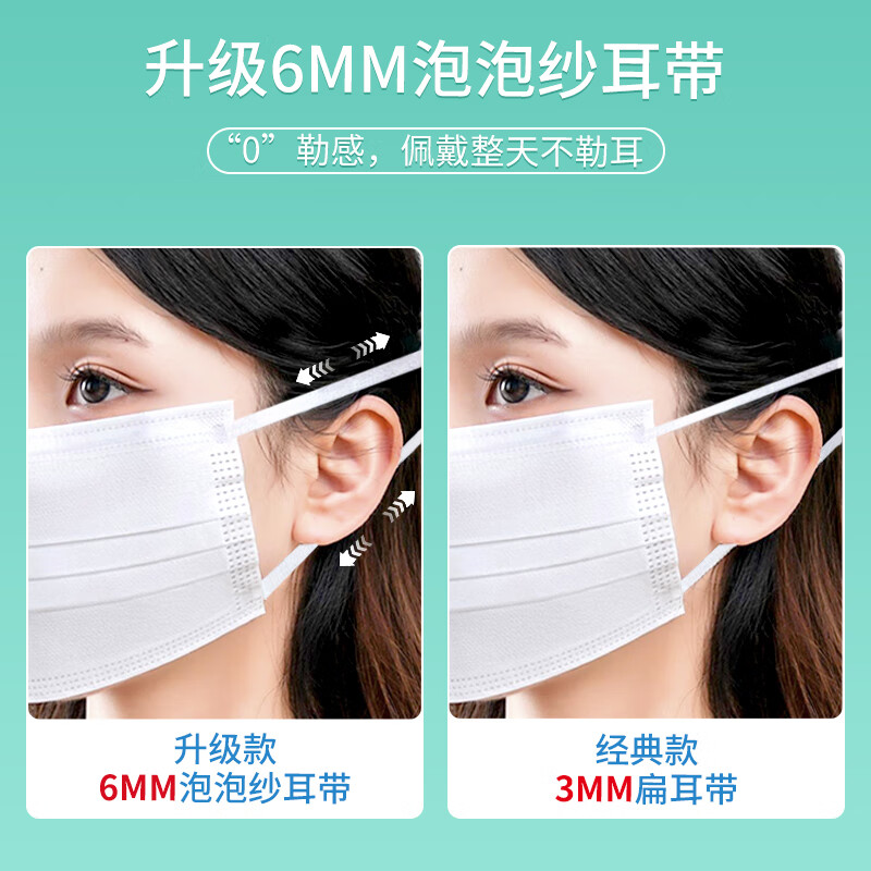 若硕夏季薄款白色口罩医用外科灭菌级一次性医疗单独立包装女高颜值 [经典款]医用外科白50只/独立包装/精美盒装
