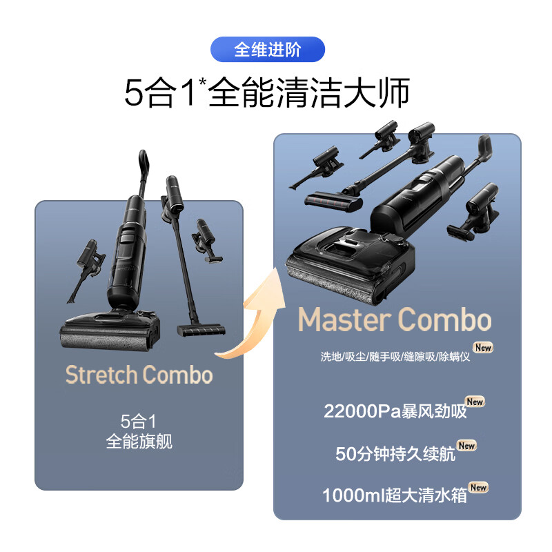 洗地机品牌排行前十名：这10款强力吸尘，清洁高效，轻松搞定家居清扫-图片2