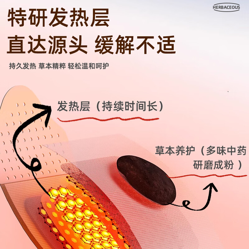 御医匠艾草益母草红花生姜暖宫贴月经大姨妈贴女宫寒必备暖贴艾灸贴正品 【温养驱寒15片装】红花生姜暖贴*3盒