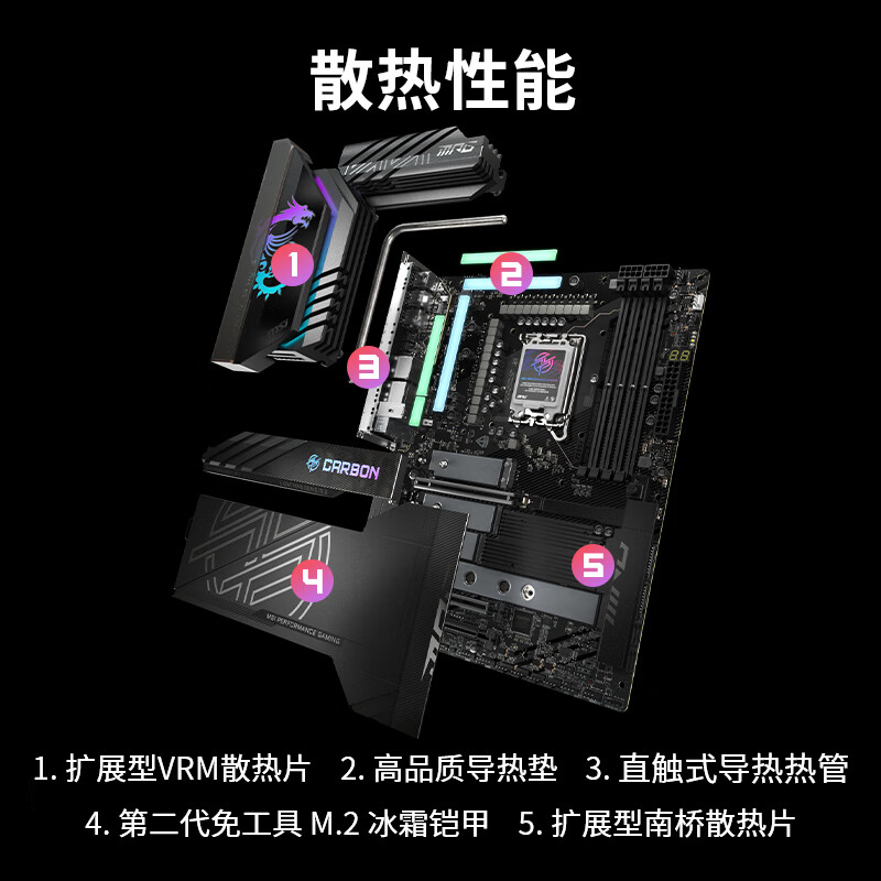 微星 MPG Z890 CARBON WIFI暗黑 图 7