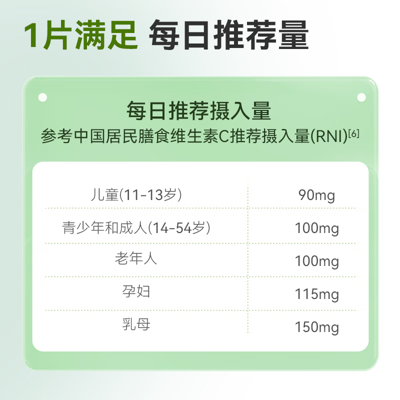 图 6