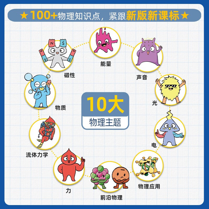 【新课标升级版】这就是物理+化学+数学+科学+生物+几何+计算机 6-12岁 物理科学 百科全书 儿童科普漫画书物理启蒙漫画百科儿童读物 米莱童书 这就是物理 全10册