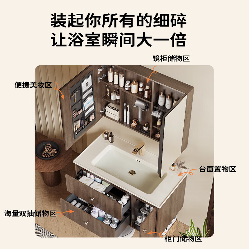 图 6