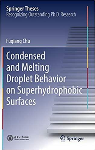 预订condensed and melting droplet behavior on superh