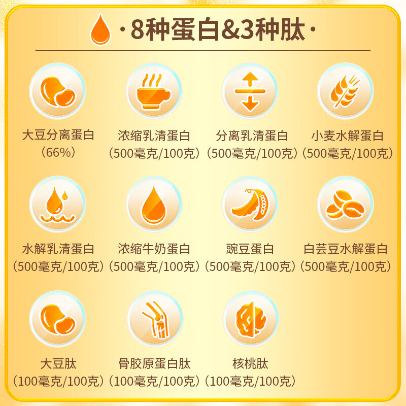 敬修堂八白三肽蛋白粉60%高蛋白中老年术后礼品营养品 800g