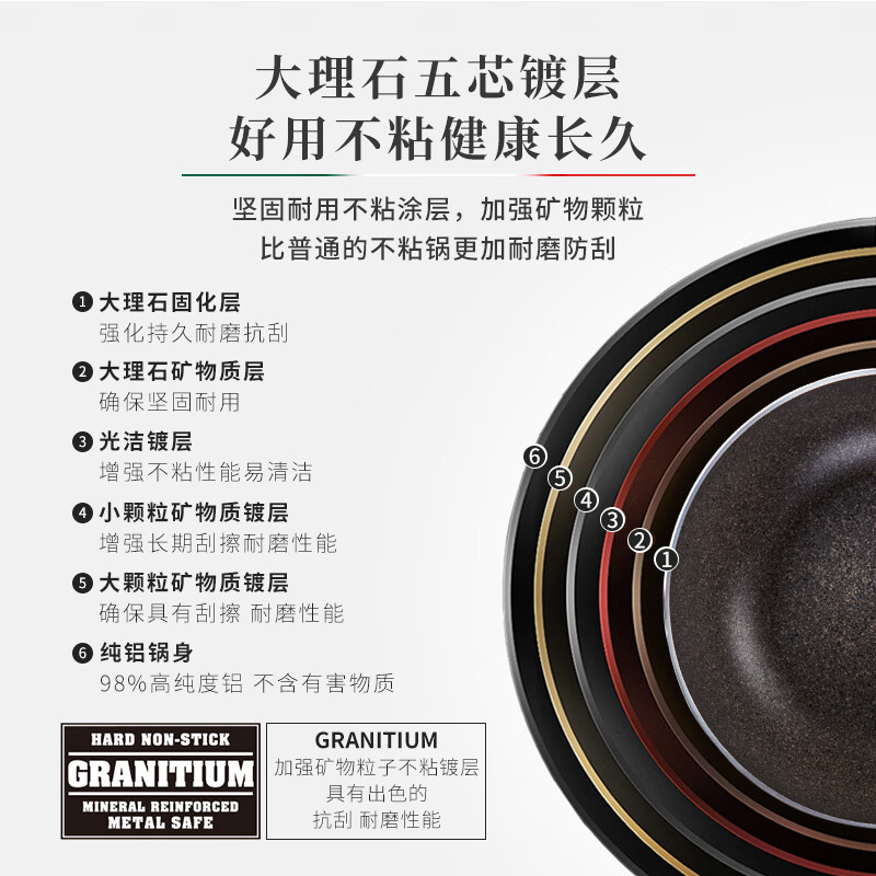 巴拉利尼（BALLARINI）意大利进口平底不粘炒锅大链接 【进阶款 5层耐磨】博洛尼亚炒锅 28cm