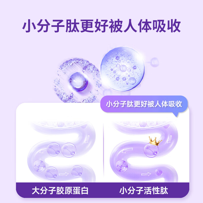 彼格高十全肽儿童发育脾胃吸收自护虚弱高含量小分子活性肽非冻干青少年 新升级单罐体验装】 10ml*30袋