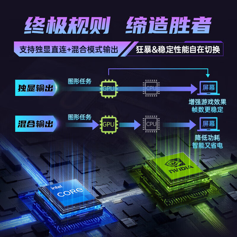 惠日普国行【2025新款英特尔+酷睿i7】笔记本电脑高性能轻薄金属本网课学习设计便携办公游戏学生手提本 【游戏本】13代酷睿i7+独显RTX2050 32G运行+2TB极速硬盘