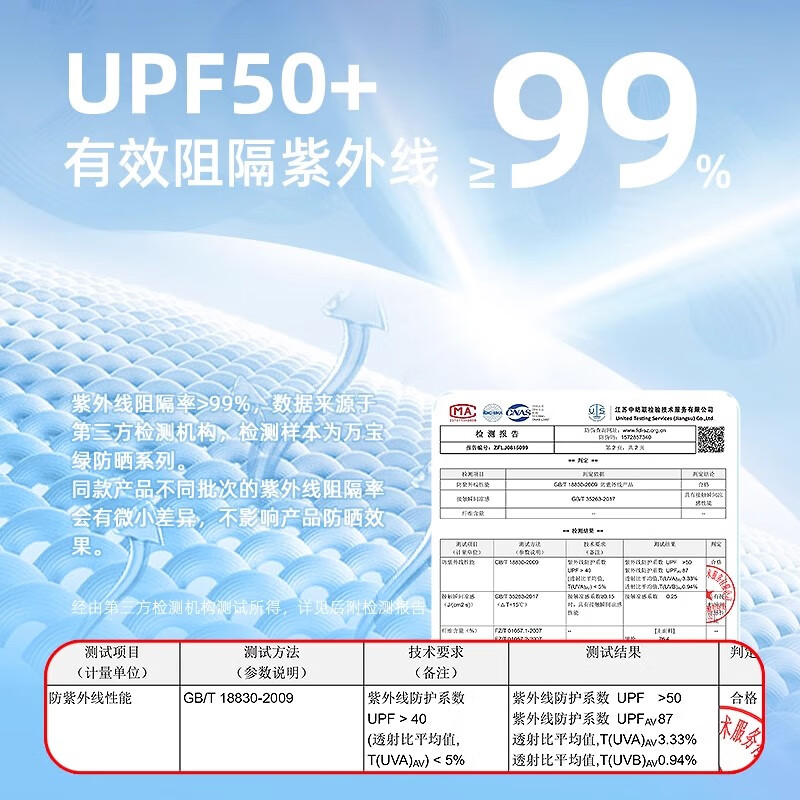 万宝绿全脸防晒面罩脸基尼女士防晒口罩高颜值防紫外线面罩夏季遮阳透气 UPF50+冰感款【气质灰】无痕拼接