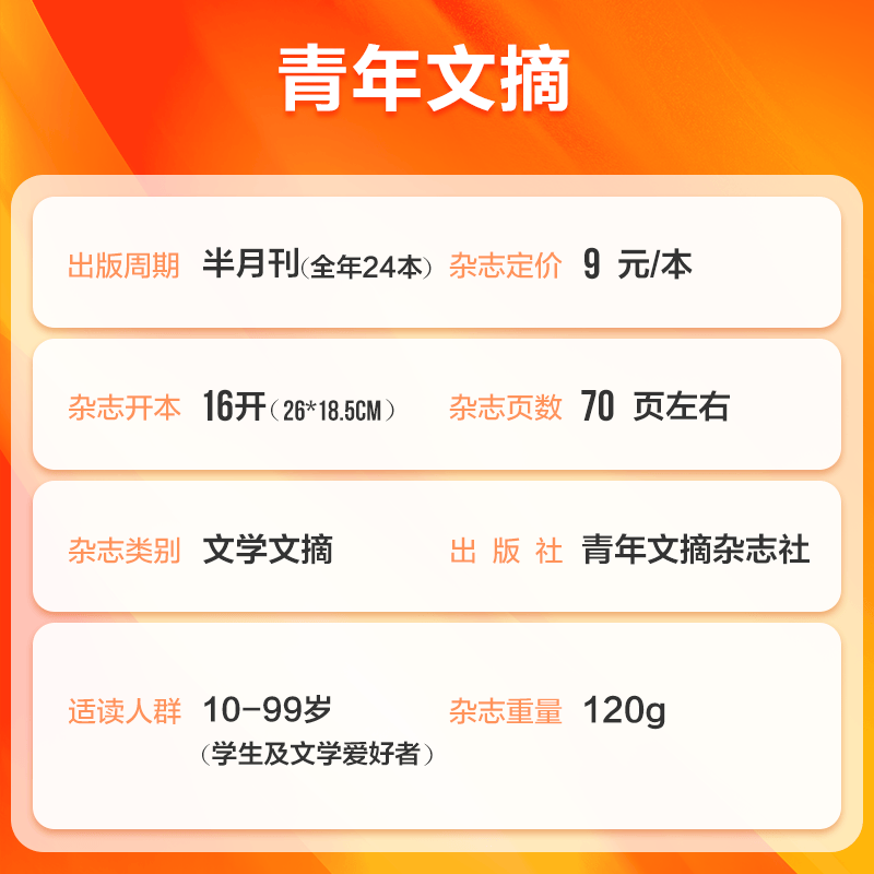 【全年/半年订阅】青年文摘杂志2026/2025/2024年文学文摘期刊2023年彩版过刊清仓 【全年订阅送2本】2026年1-12月
