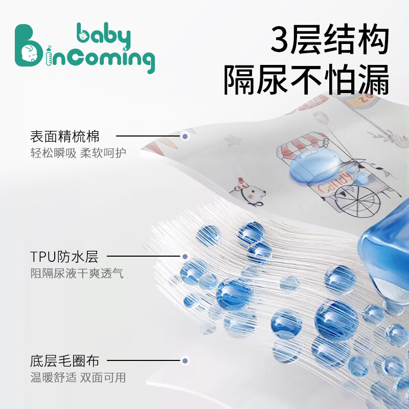 babyincoming婴儿隔尿垫可水洗纯棉a类防水透气宝宝尿布垫姨妈月经护理垫床垫 【马戏乐园】7A抗菌-防滑透气 50x70cm