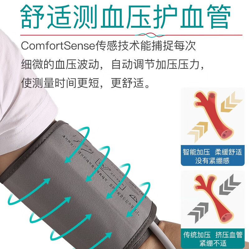 SENAINS【德国】医用级高精准血压仪家用电子血压计自动上臂式血压测量仪 【医用级高精准】AS-35X+电池+电源线