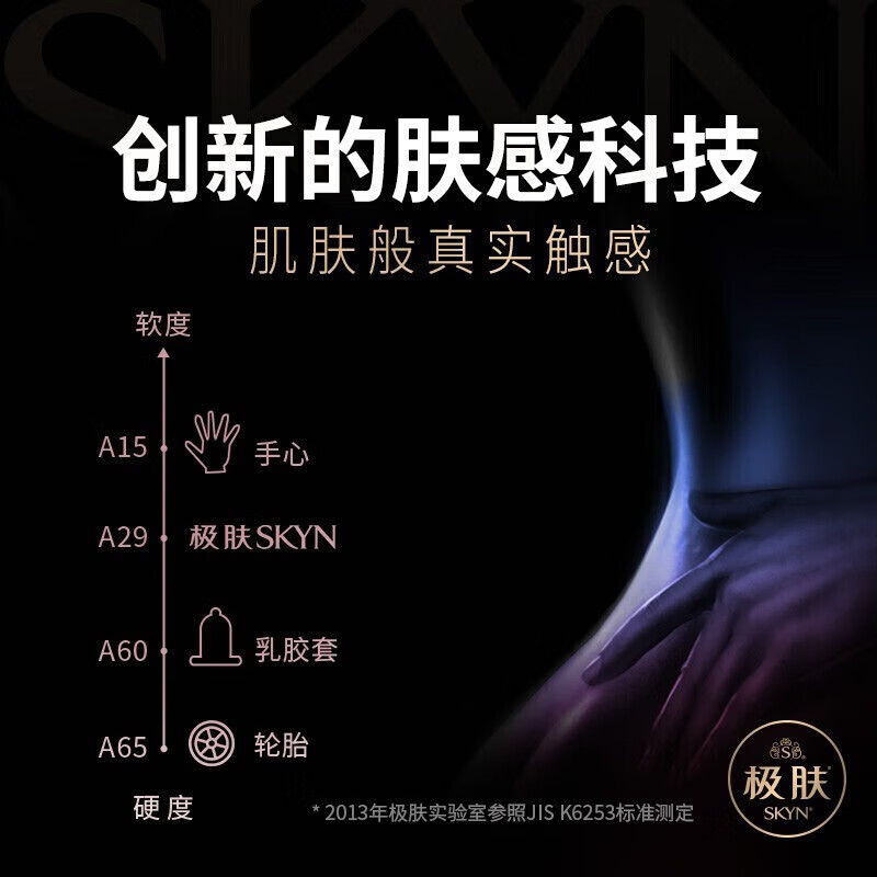 杰士邦SKYN极肤套超滑超柔聚异戊二烯真肤感专用持久套套非乳胶 肤感柔套10支