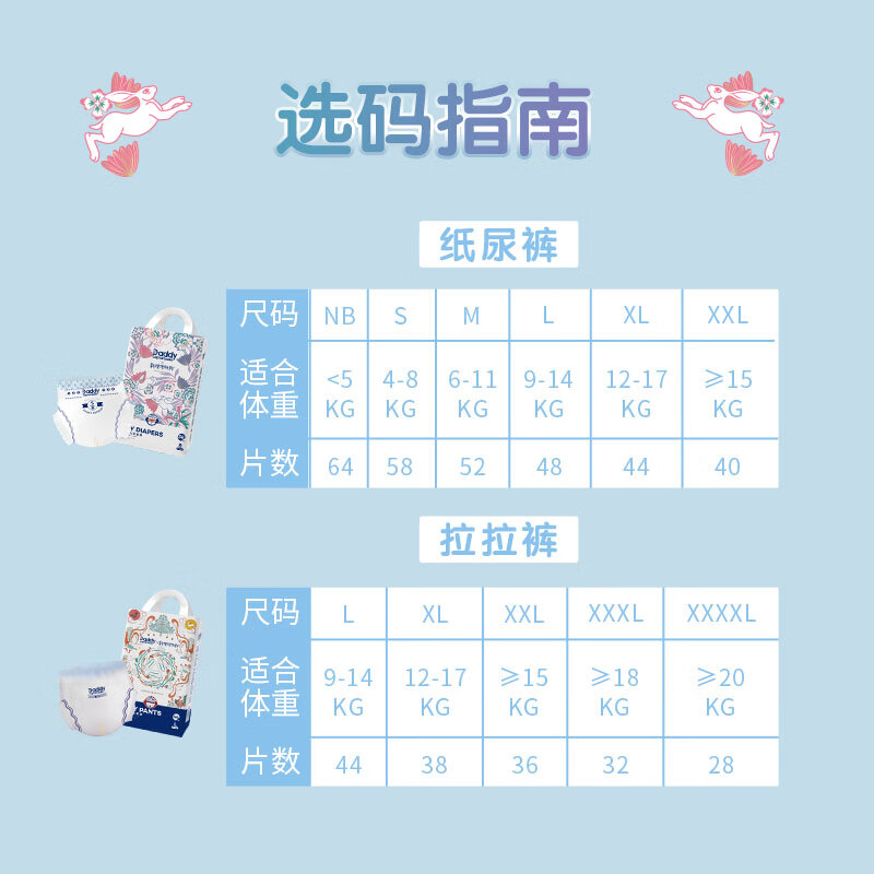 爸比船长敦煌博物馆国潮系列纸尿裤拉拉裤婴儿尿不湿学步裤超薄全码尺寸 爸比敦煌纸尿裤NB64片