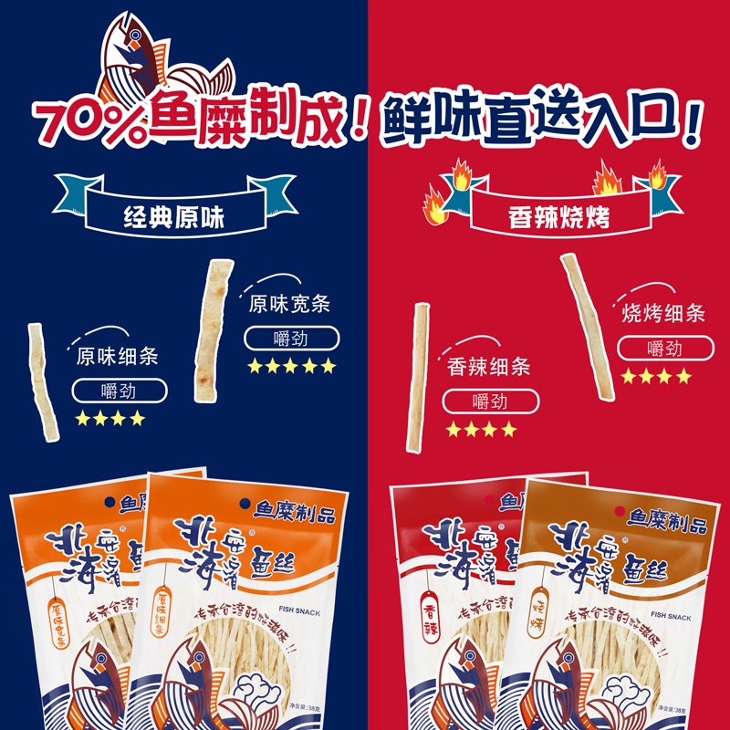 北海安濱魚(yú)絲低脂小吃磨牙追劇零食鱈魚(yú)香絲授權(quán)魚(yú)干絲鱈柳條 三包原味細(xì)條38g*3
