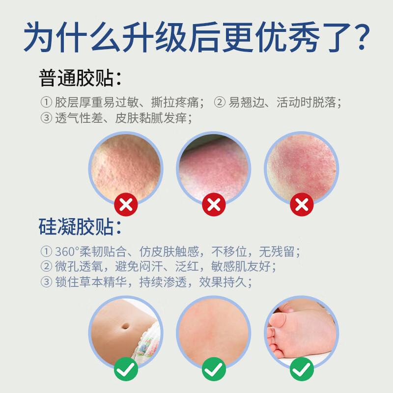 仁和婴儿胀气贴消食0-3个月童硅凝胶亲肤易撕消食贴健脾穴位肚脐贴 硅凝胶消食贴*5盒20贴