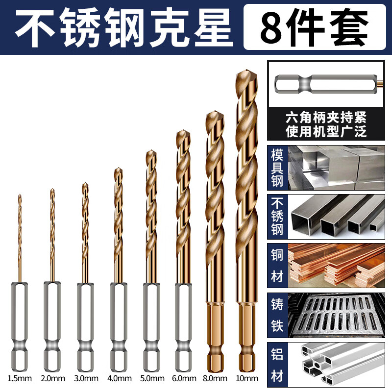 六角柄麻花钻头打孔钢铁手电钻不锈钢304专用钻头高硬度合金转头 (1.5+2+3+4+5+6+8+10)8件套
