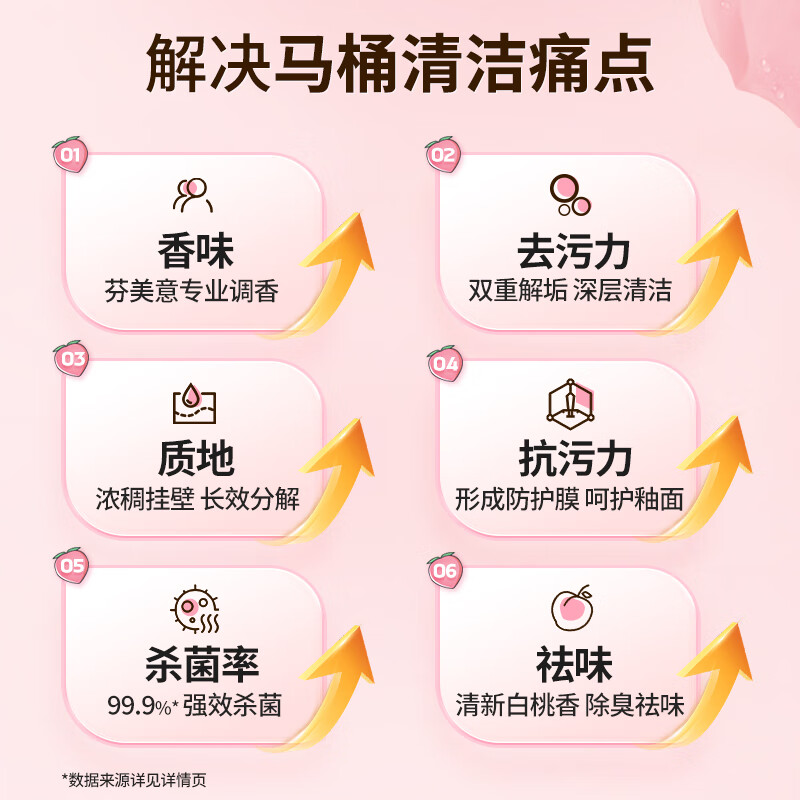 老管家香氛洁厕液洁厕剂马桶清洁剂厕所除臭去黄除菌去味洗厕所清洁剂 500ml 3瓶