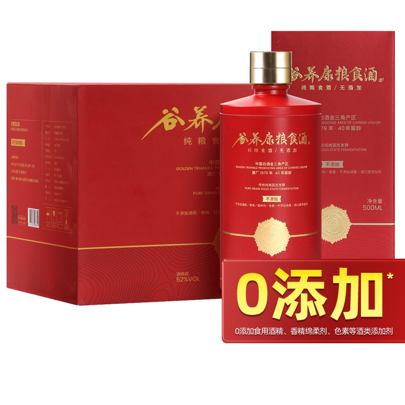 历史白酒价格查询的网站|白酒价格走势图