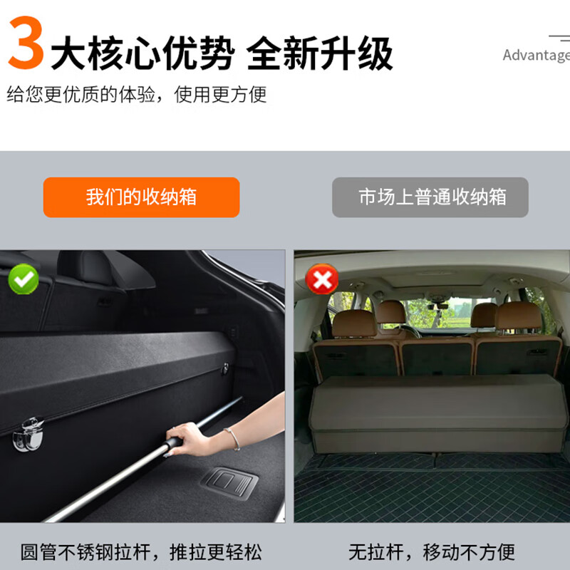 香车纺问界汽车车载储物箱车载收纳箱问界M9问界M7问界M5问界M8享界智界 锁扣款-不带灯光(雅典黑)