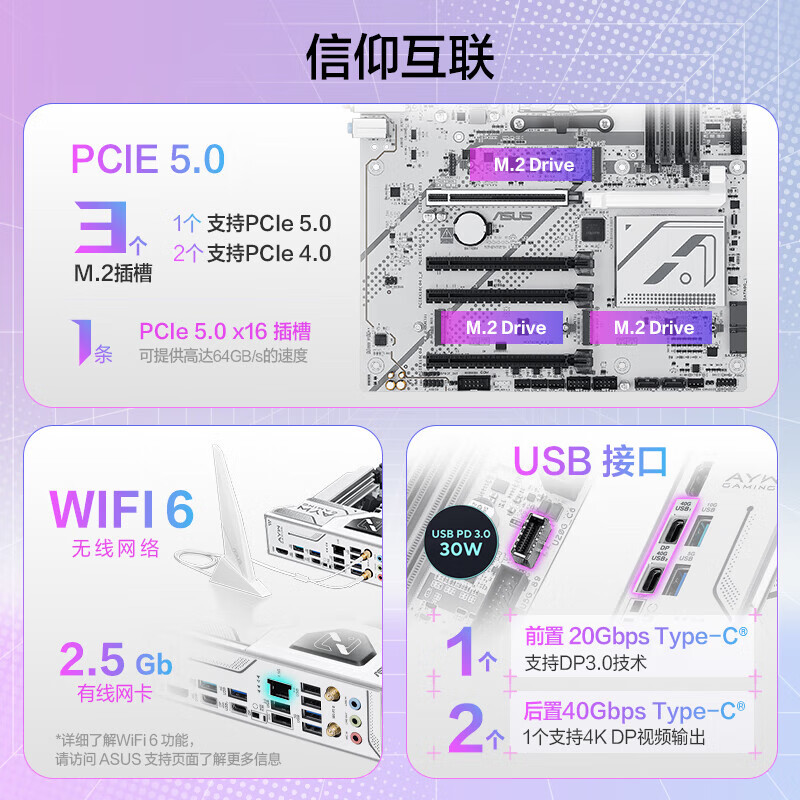 华硕 ROG STRIX X870 图 5