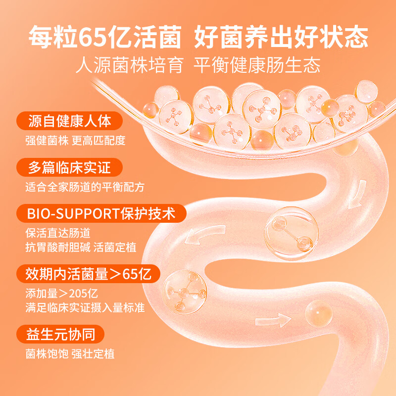 PROBACLAC拉曼成人益生菌便秘调理肠胃肠道菌群失衡加拿大进口 30粒*1瓶 -【便携小瓶】