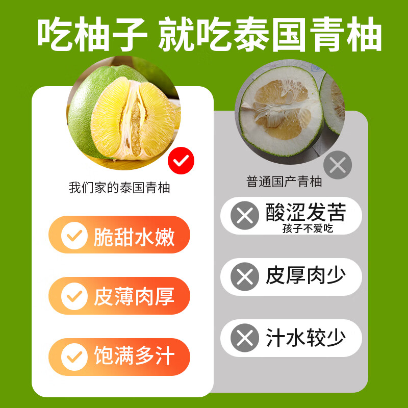 菲农泰国翡翠青柚新鲜水果5斤现摘柚子当季进口甜柚青皮大果整箱包邮 2个  5斤左右
