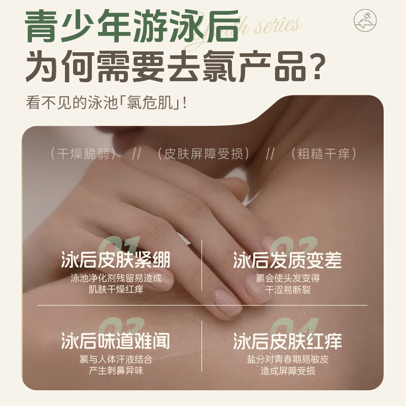 袋鼠杰克游泳去氯防氯洗发水沐浴露二合一青少年儿童游泳装备防氯润肤乳 【去氯洗发沐浴+防氯乳】各2瓶 全网热卖款儿童去氯防氯