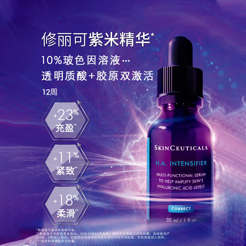 修丽可(SkinCeuticals)紫米精华液 抗皱淡纹抗糖老提拉紧致面部保湿丰盈10%玻色因 紫米精华小样4ml