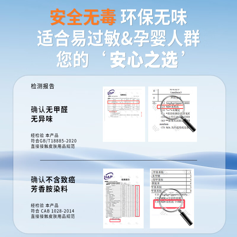 科思创汽车头枕腰靠套装车用颈枕腰垫特斯拉小米YU7理想埃安问界腾势
