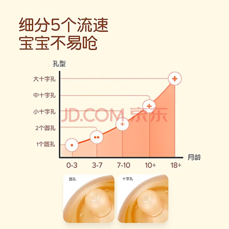 世喜PPSU奶瓶婴儿大宝宝大容量（7-10个月） 带手柄重力球吸管300ml 断奶大奶瓶 300ml 7-10个月 带手柄吸管