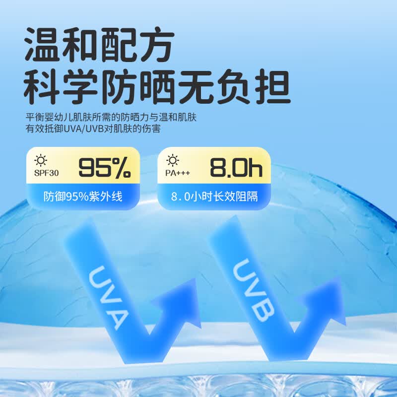 仁和儿童防晒霜婴幼儿补水户外宝宝防晒乳隔离紫外线婴儿物理防晒乳 儿童防晒乳【2支装用整个夏季】