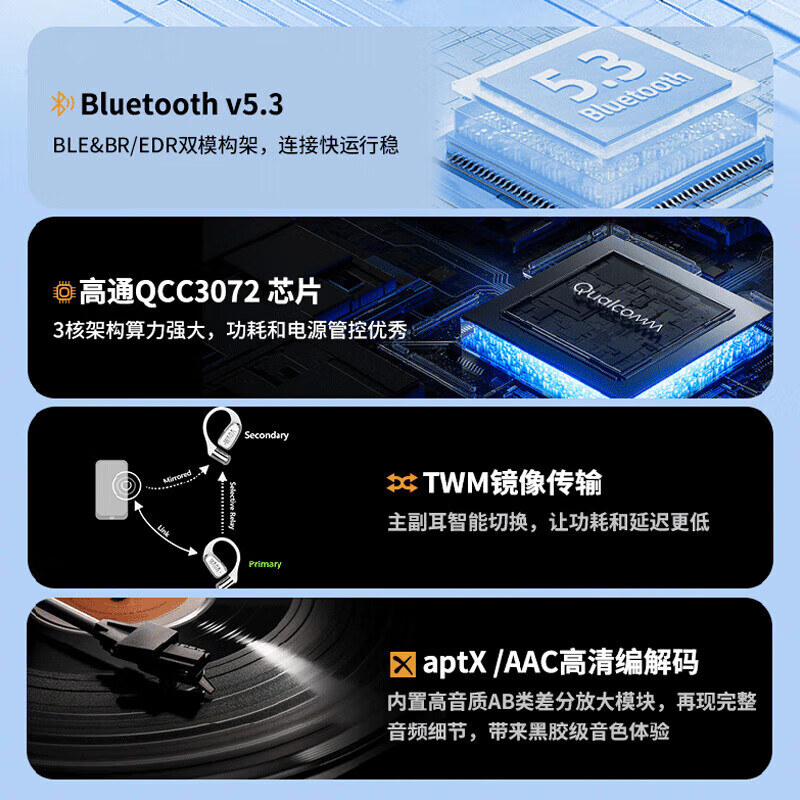 WAGAWAGA开放式OWS真无线蓝牙耳机 Brava气传导挂耳式不入耳运动舒适圈哇嘎waga耳机 尼罗