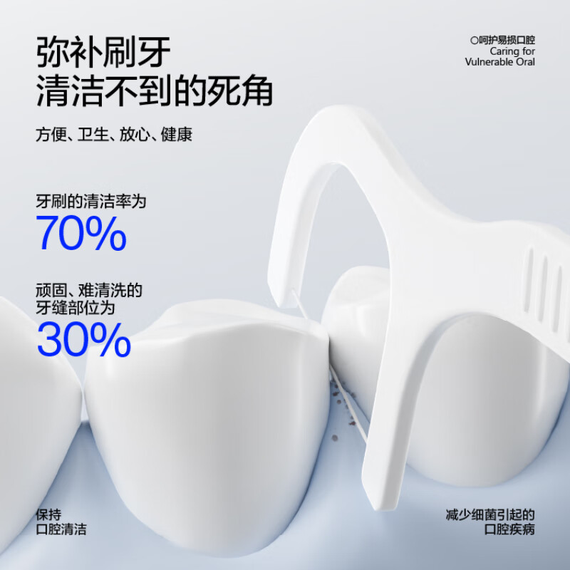 呼吸海洋牙线棒牙线超细牙签线剔牙线矫正牙齿家庭儿童金属牙套专用 标准版牙线 50支 5盒