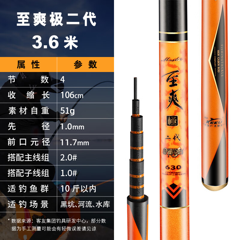 客友釣具客友魚竿至爽極二代手桿碳素超硬超輕鯉魚竿綜合28調(diào)手竿臺釣竿 3.6m 3.6 米鯽鯉綜合竿 細(xì)線遛魚