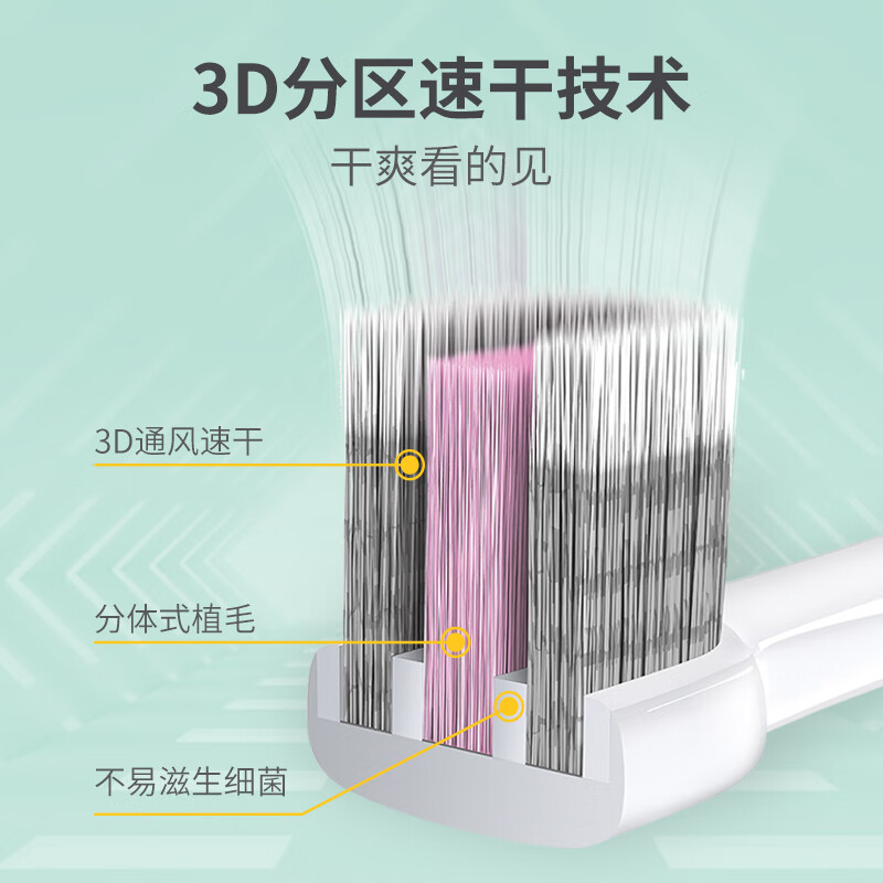 幸福草分区护理型牙刷精巧小头高密软毛呵护敏感牙龈深层洁净情侣成人 小头分区【双效型】 4支 -颜色随机