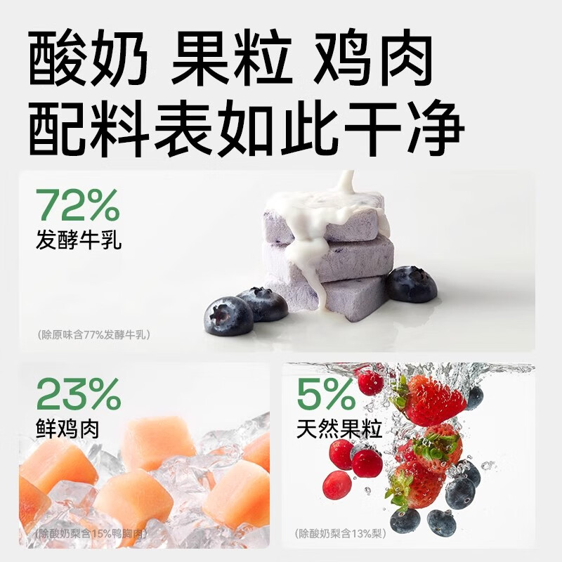 商品图片 3
