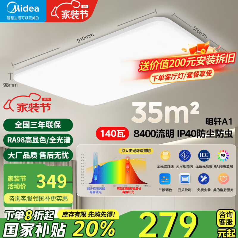 ģMideaƷledƾƿҷȫ׻A1 εɫ|140W|314.1Ԫ