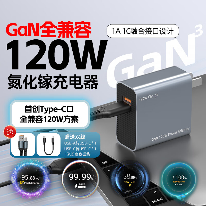 �ֵ�����120W����ݵ����ؿ���ںϳ��������VIVOһ��IQOO��ΪOPPO��ҫС�׺���ƻ���ֻ�PD���������ͷ ����������120W�����ؿ��������1����װ�� 68.6Ԫ