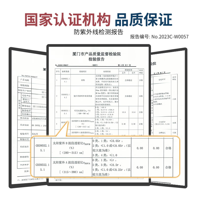 ZIPPO美国墨镜潮搭小框猫眼方防紫外线开车太阳镜女尼龙高清 C01曜石黑